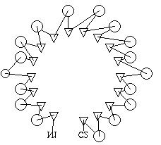 horse-shoe TOPS diagram