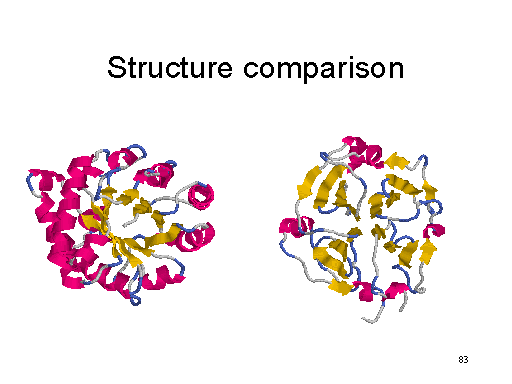 Structure Comparison