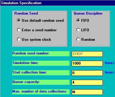 queuing system model