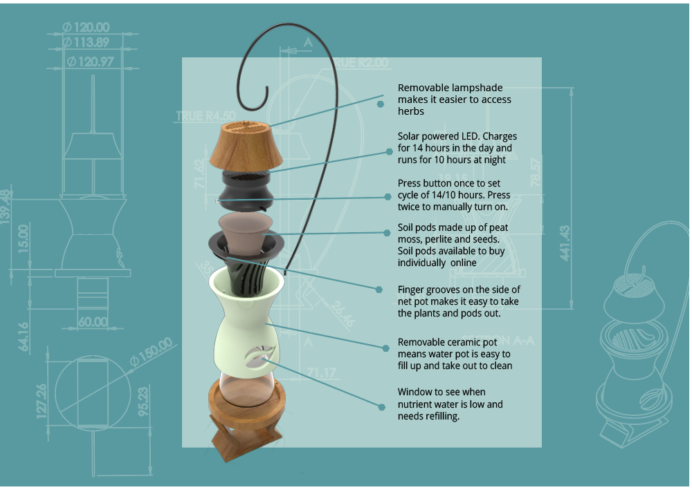Exploded View